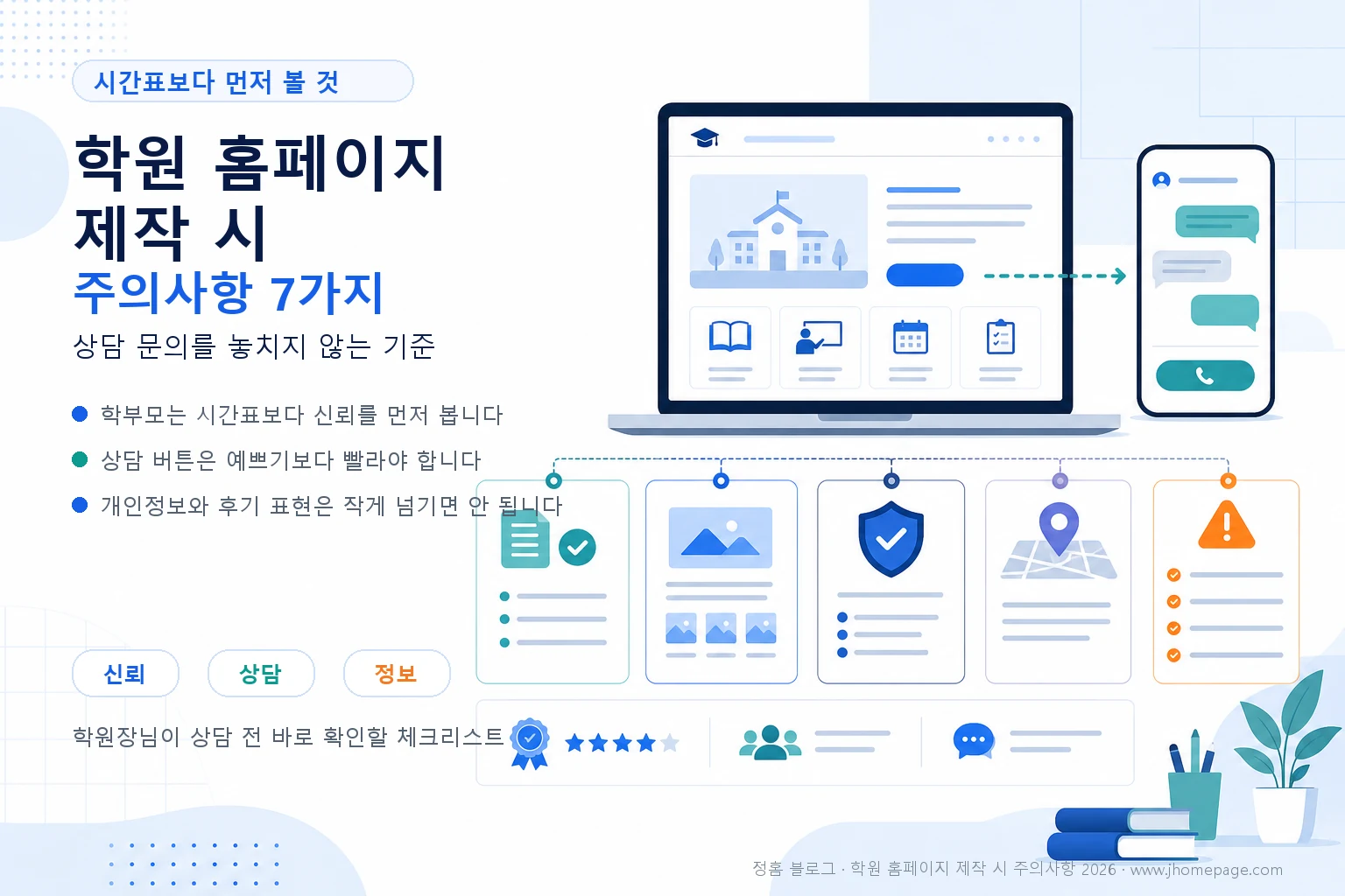 학원 홈페이지 제작 시 주의사항 2026에서 시간표보다 먼저 볼 학부모 신뢰, 상담 동선, 개인정보, 위치 정보, 후기 표현 7가지 기준을 정리한 인포그래픽