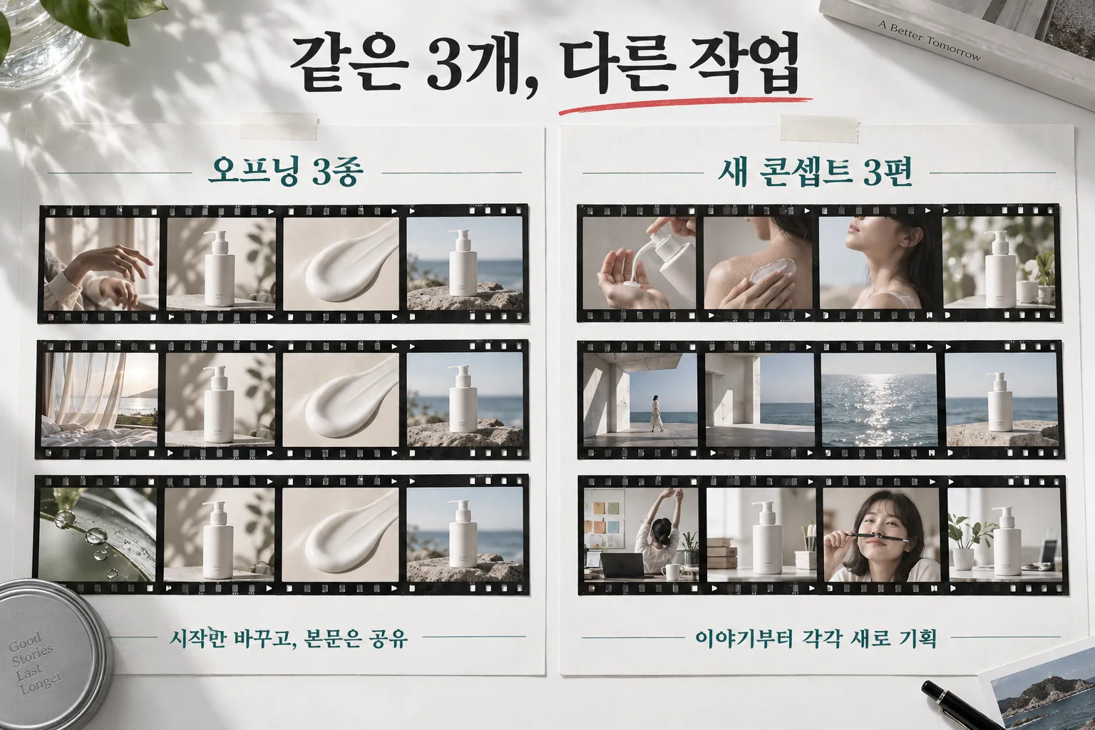 시작 장면만 다른 오프닝 3종과 이야기부터 각각 기획하는 새 콘셉트 3편의 작업 차이
