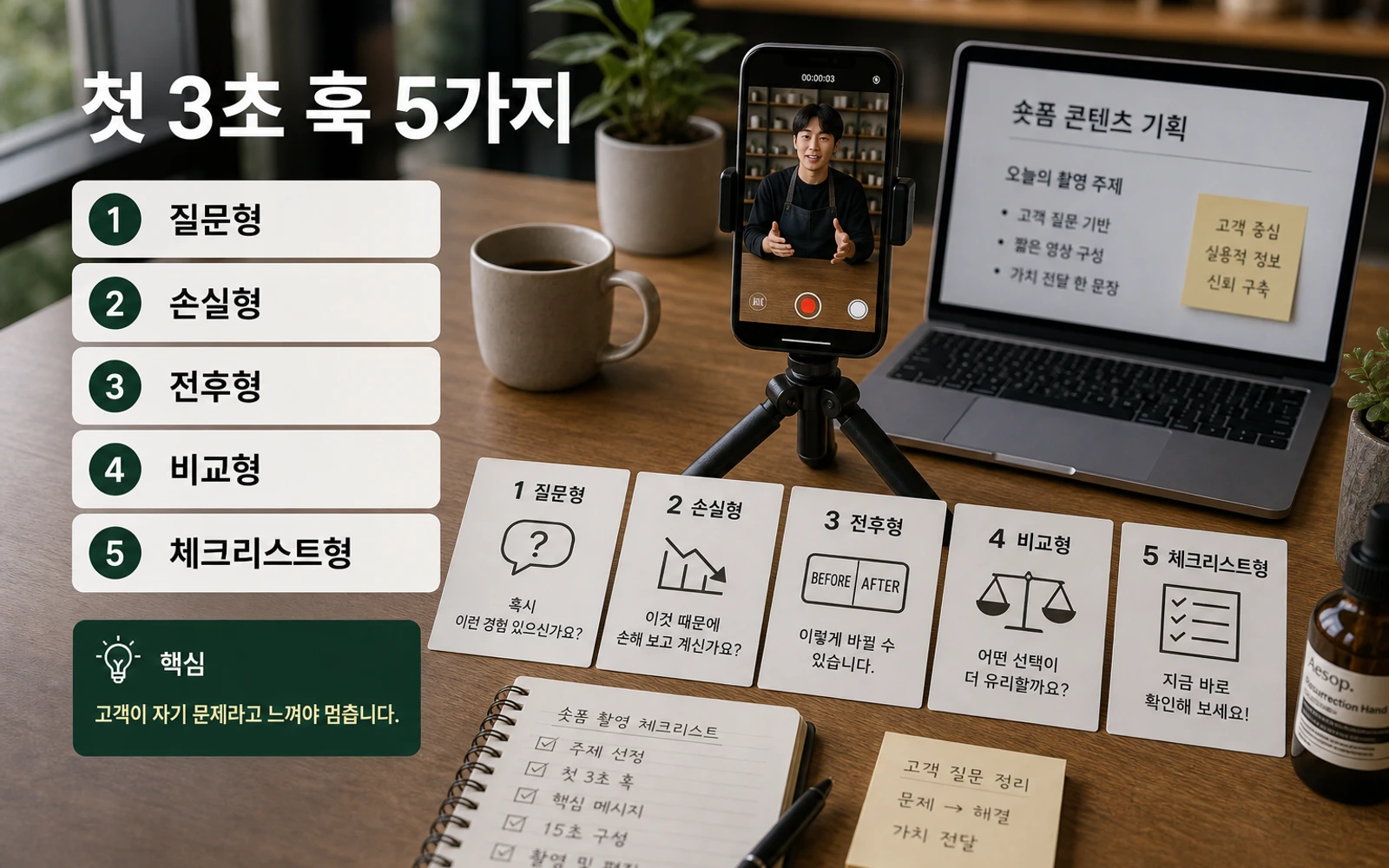 첫 3초 훅 5가지 질문형 손실형 전후형 비교형 체크리스트형을 정리한 이미지